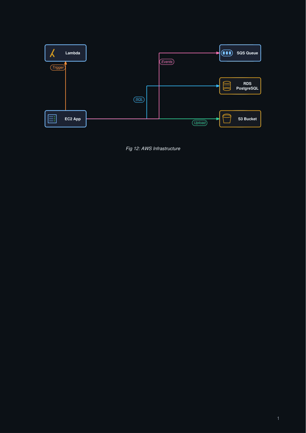 Screenshot placeholder