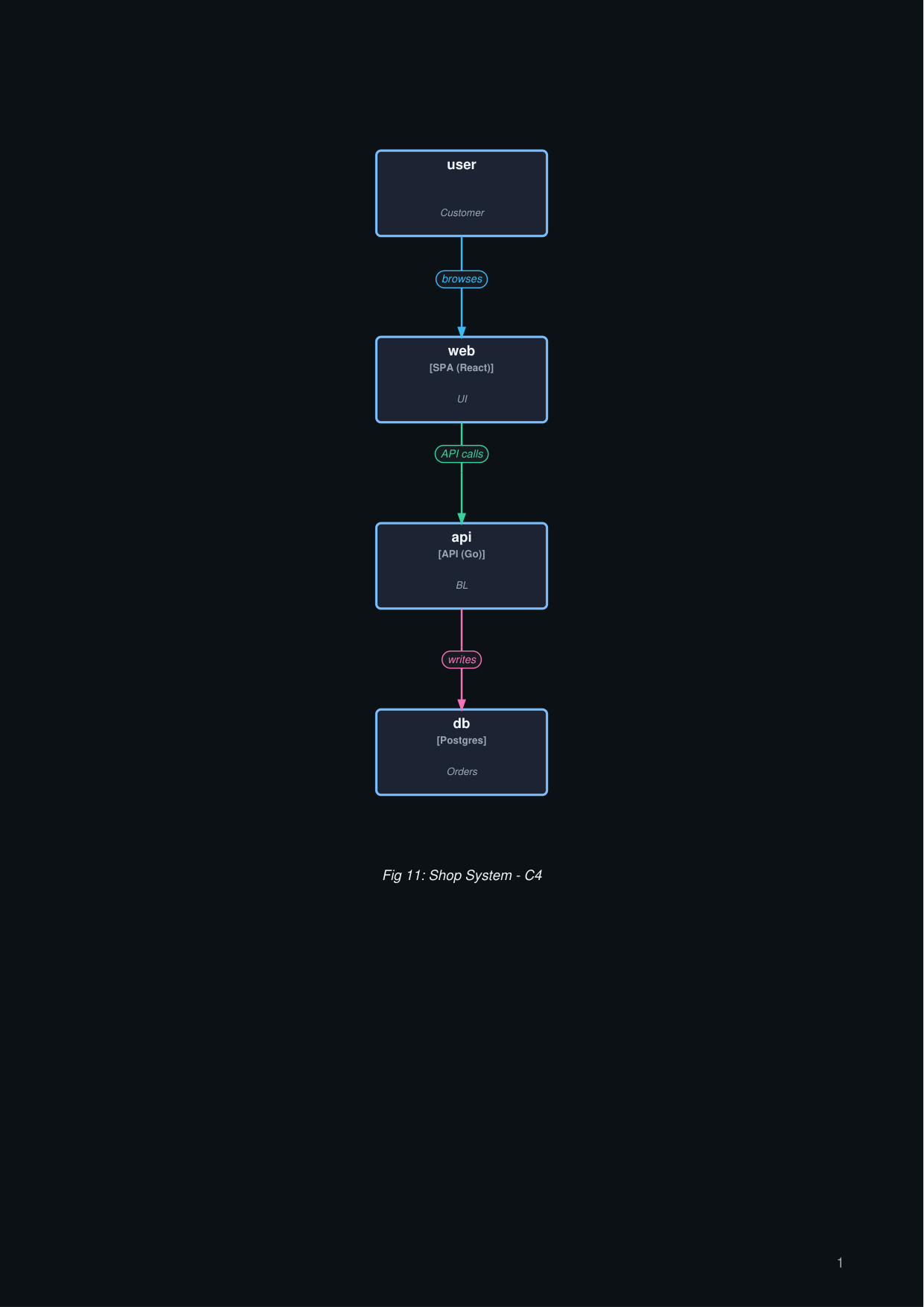 Screenshot placeholder