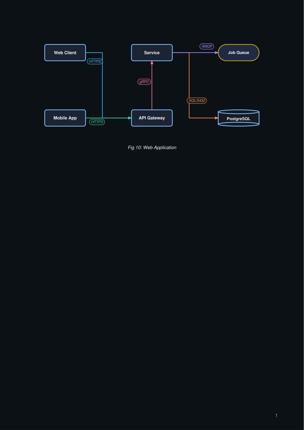 Screenshot placeholder