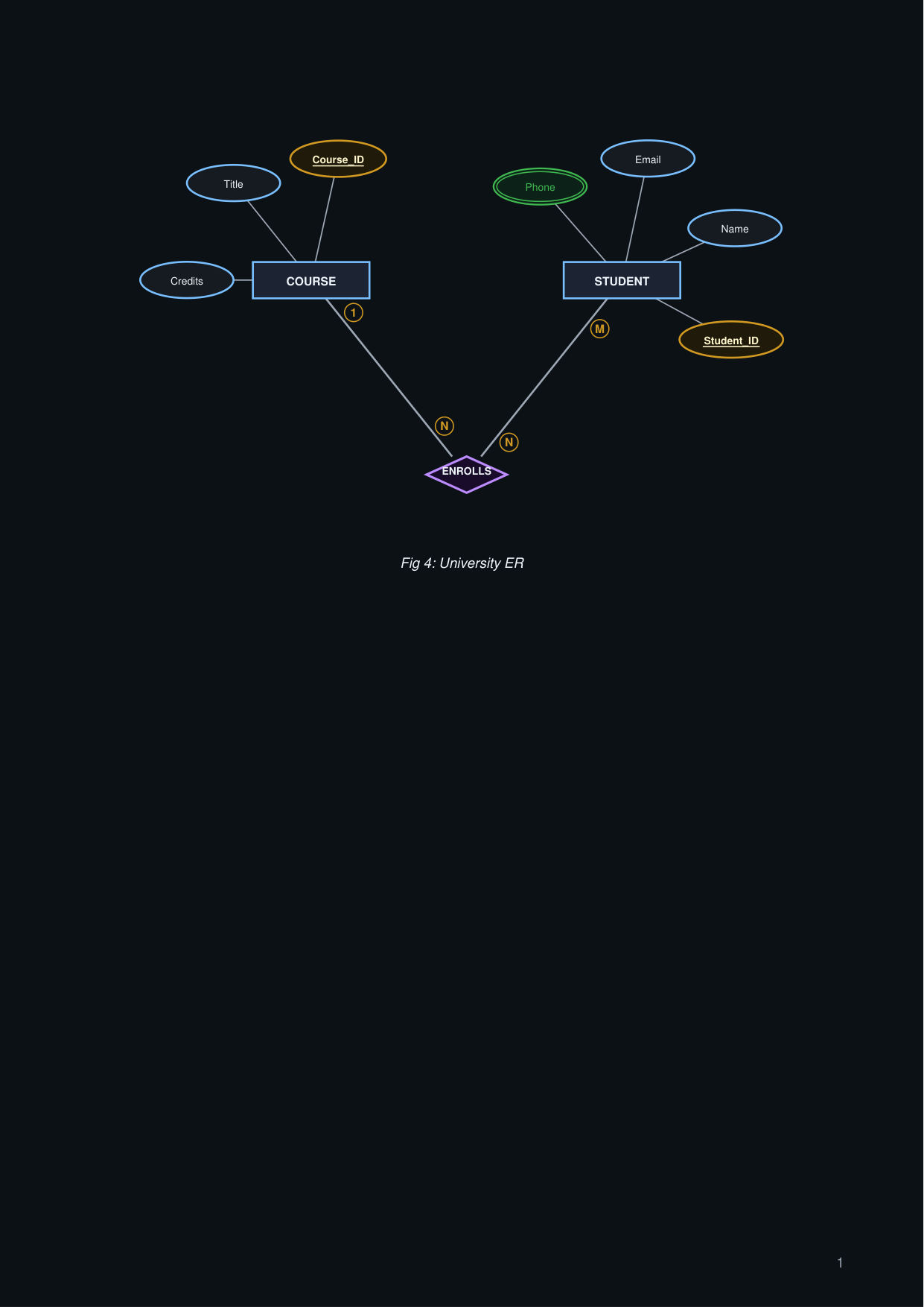 Screenshot placeholder
