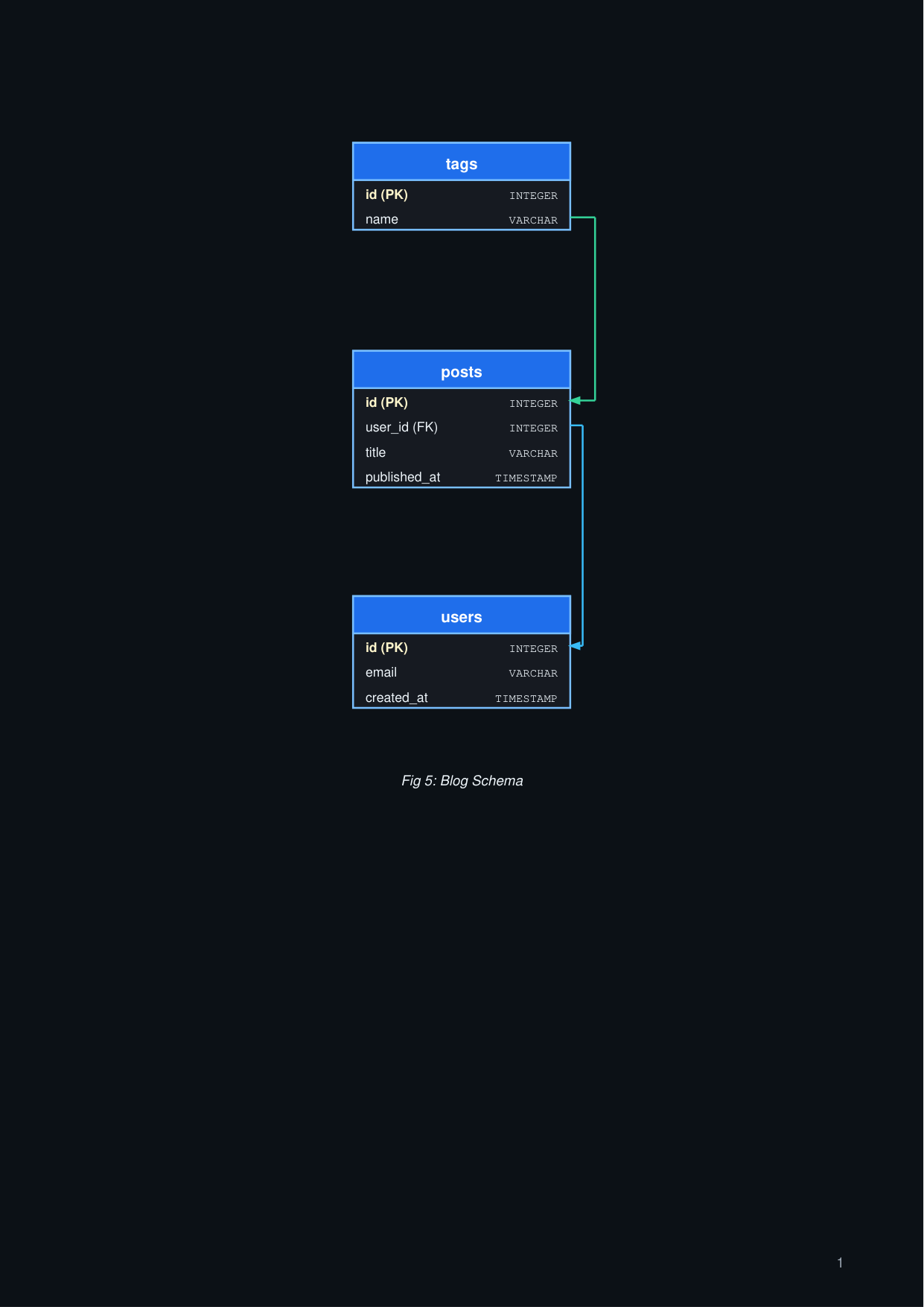 Screenshot placeholder