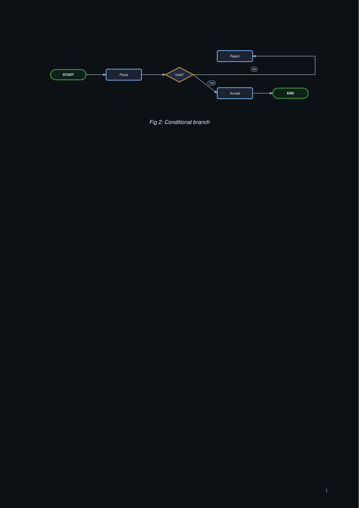 Screenshot placeholder