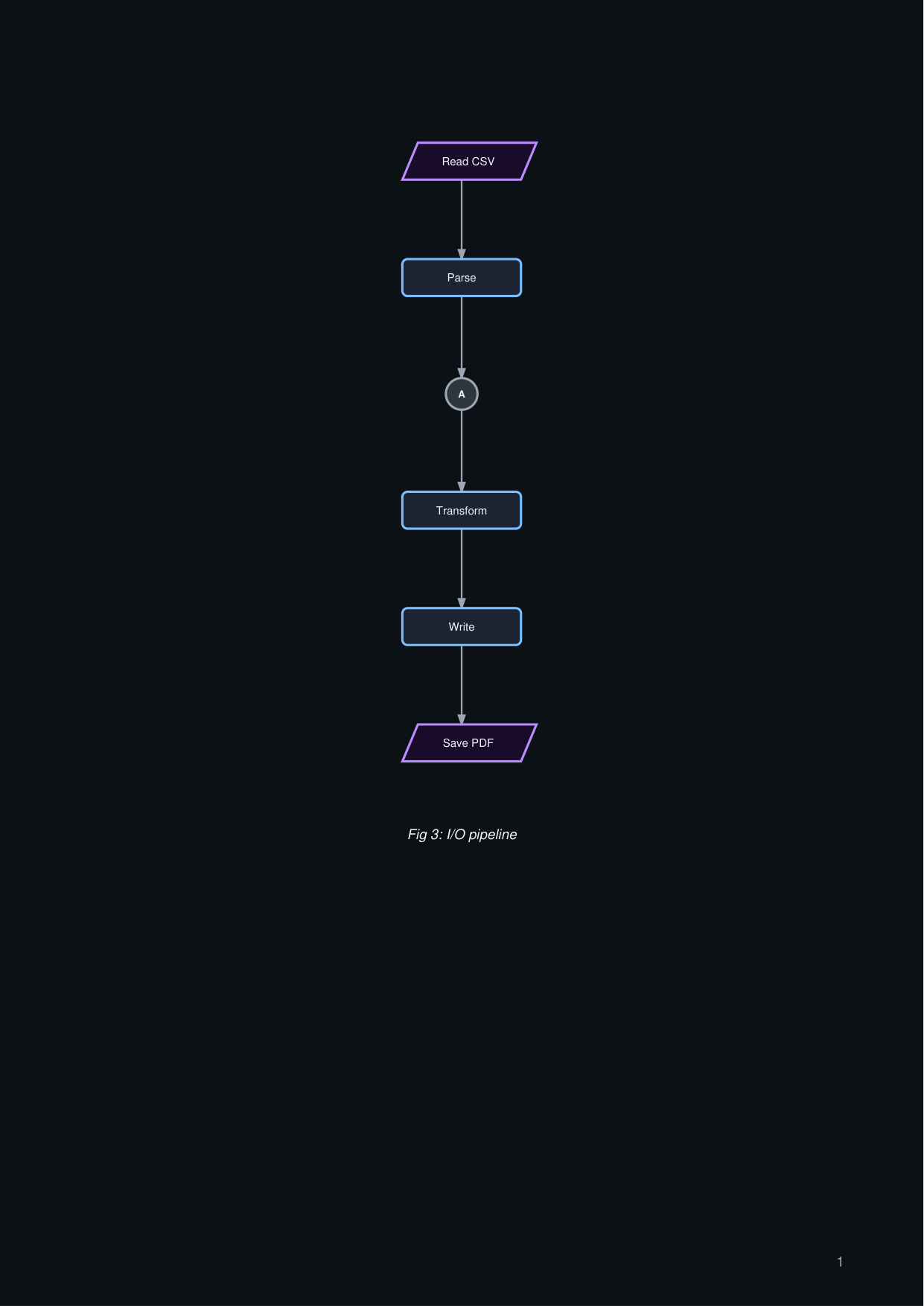 Screenshot placeholder