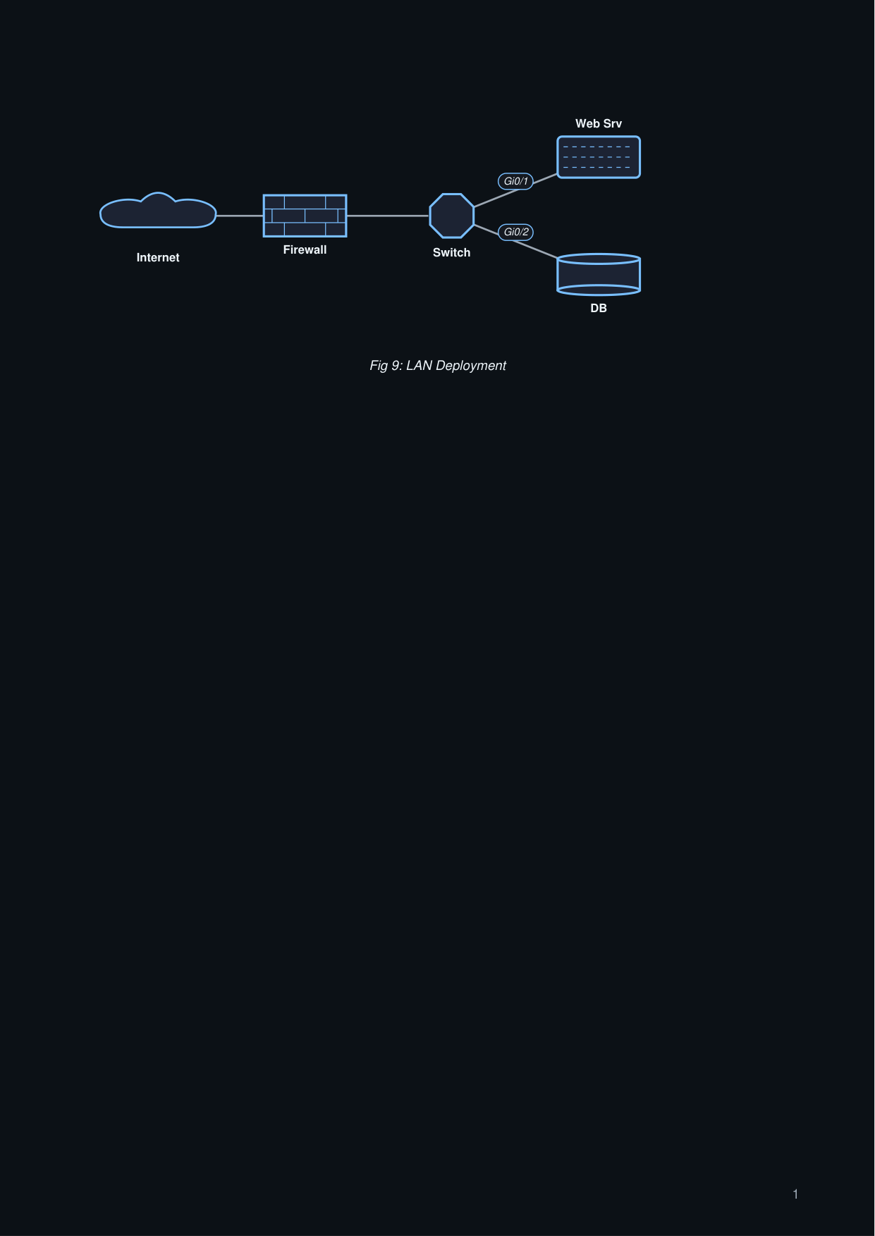 Screenshot placeholder
