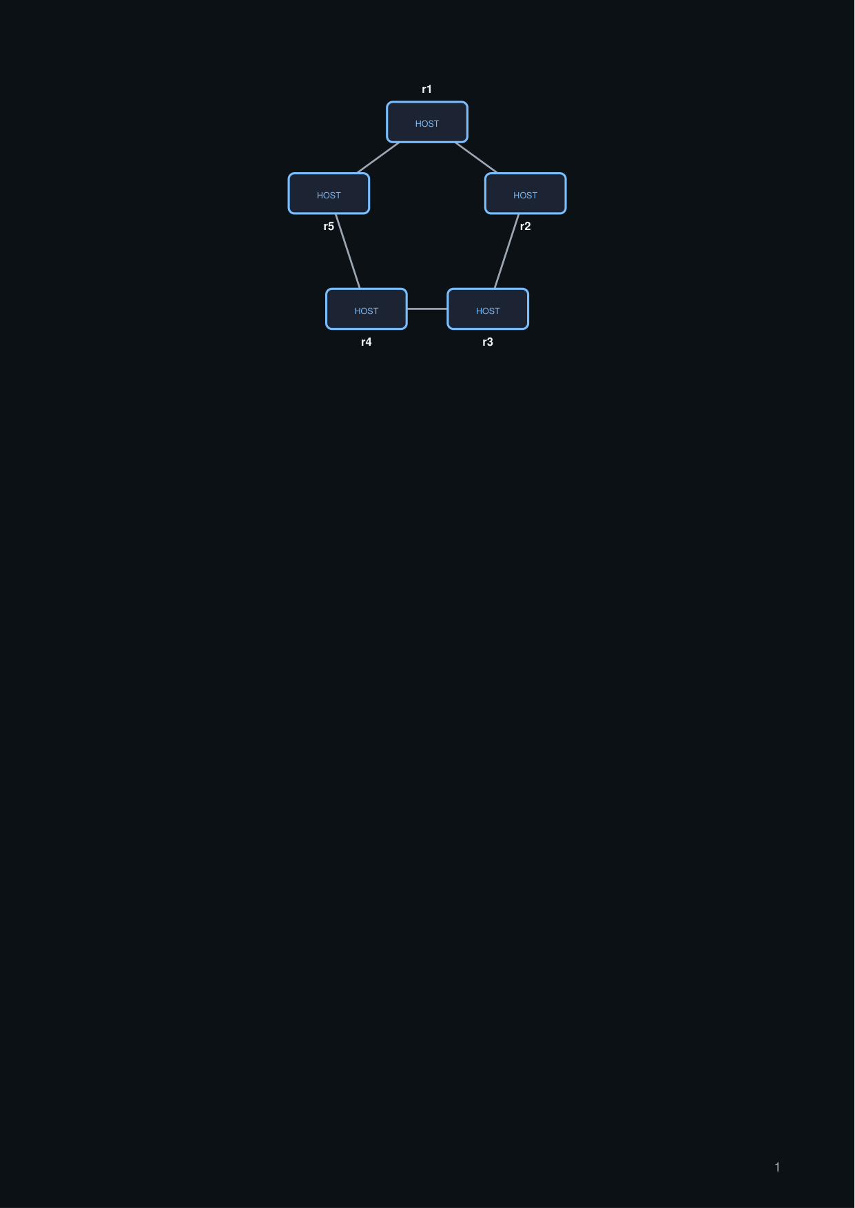 Screenshot placeholder