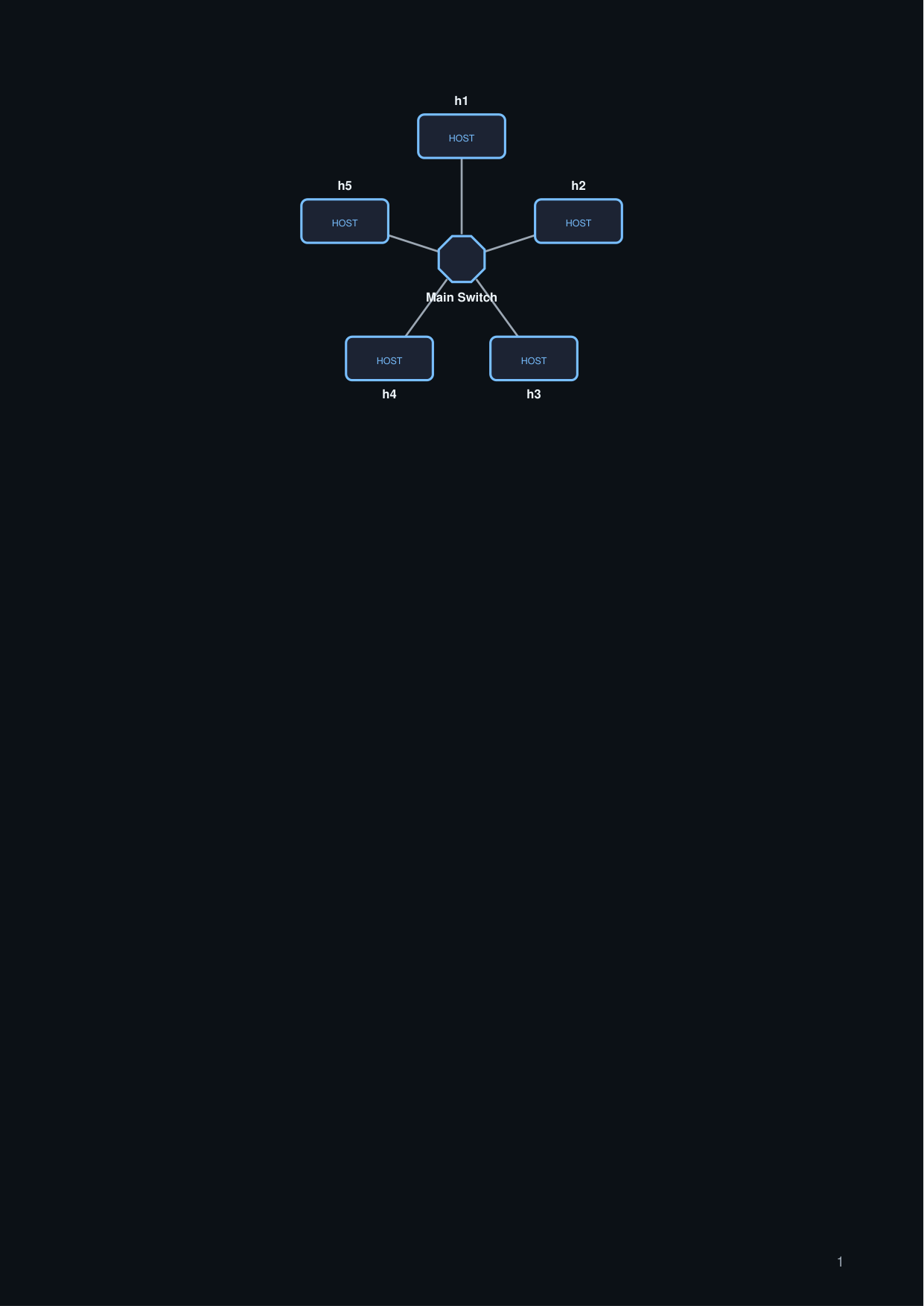 Screenshot placeholder