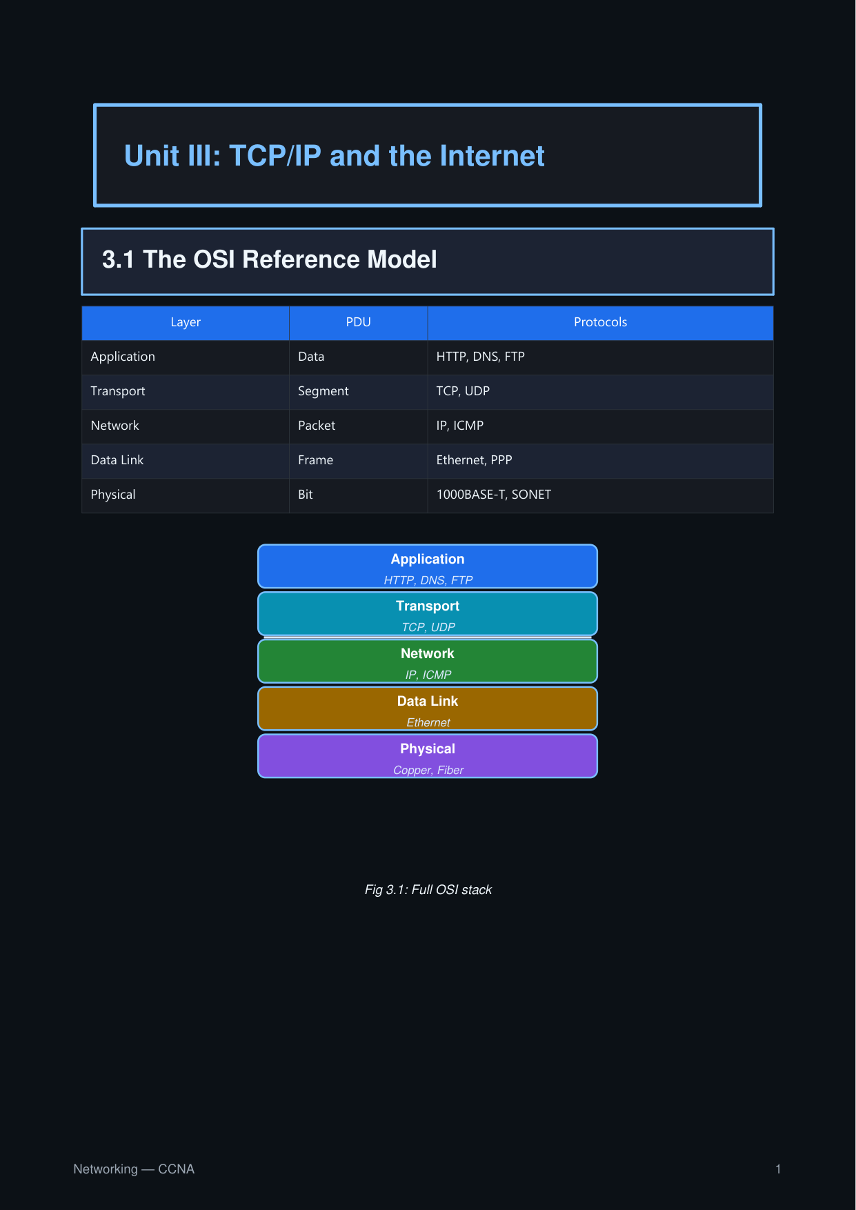 Screenshot placeholder