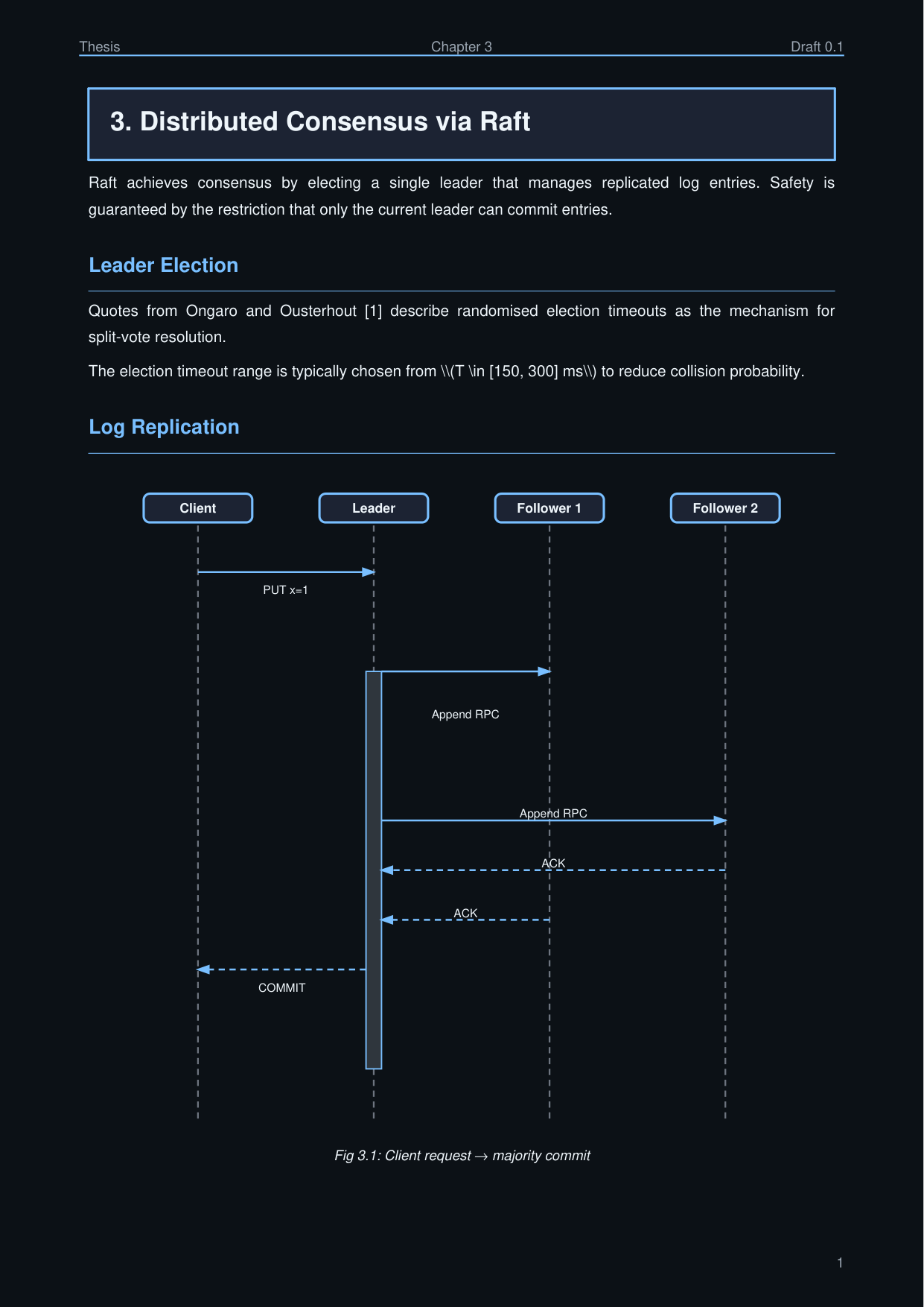 Screenshot placeholder