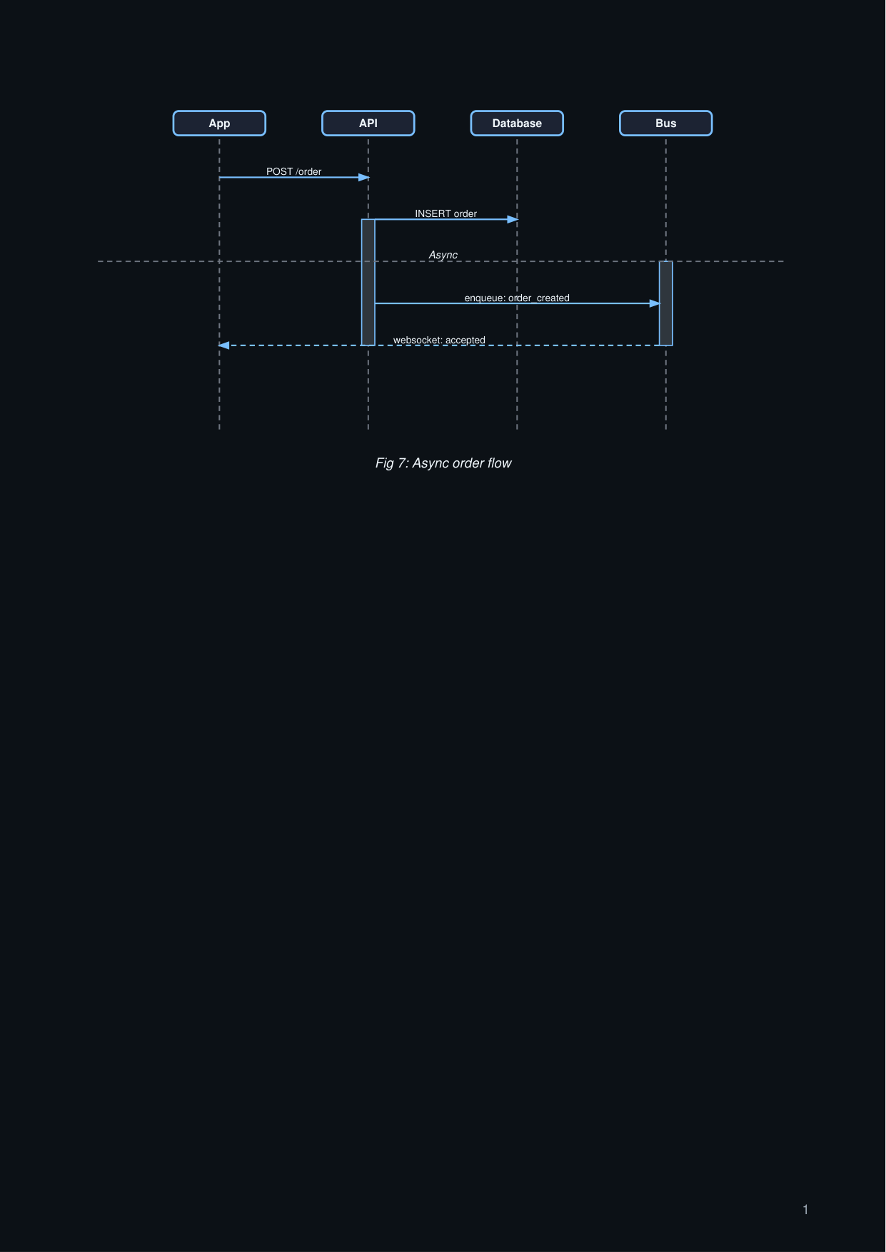 Screenshot placeholder