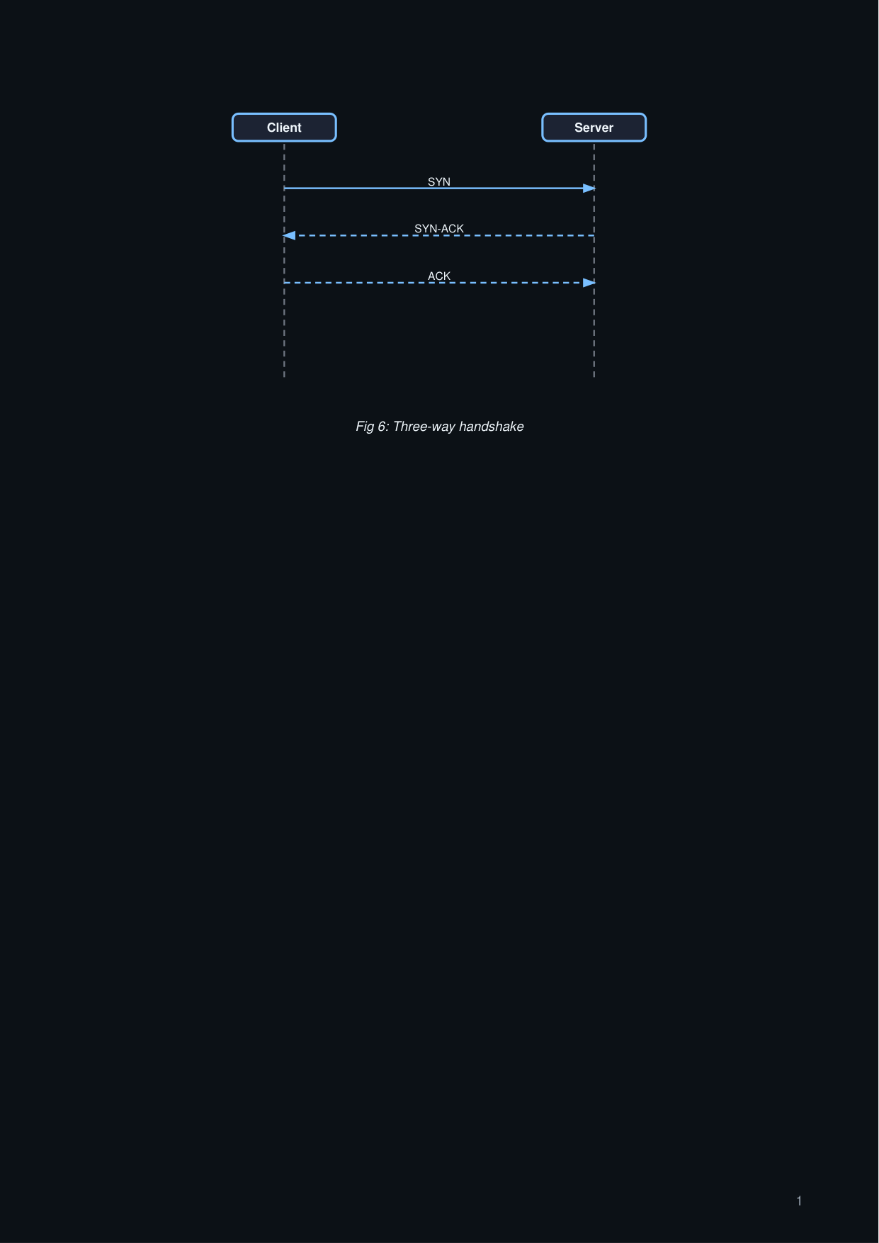 Screenshot placeholder
