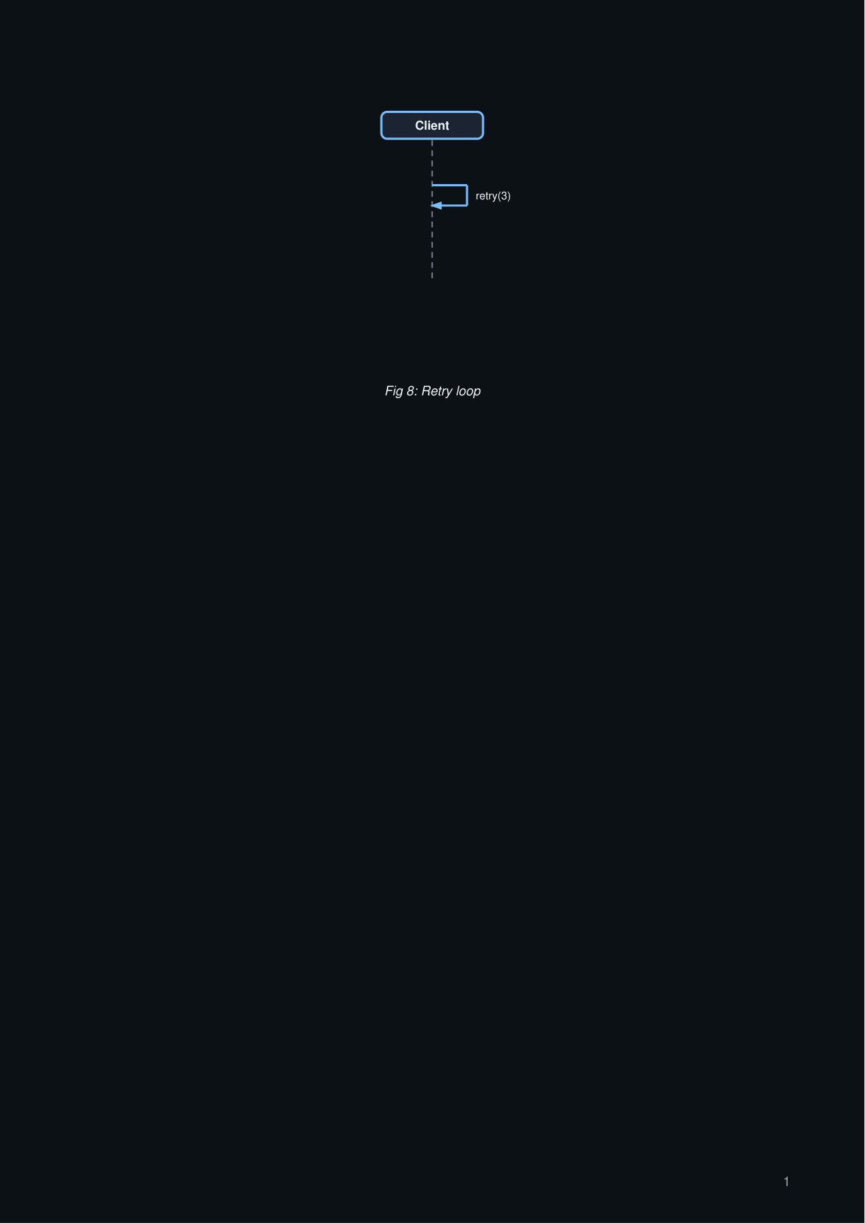 Screenshot placeholder
